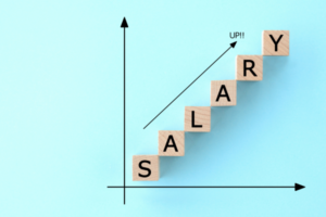 B2B Marketing Director Salary