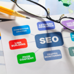 SEO for Consulting Firms